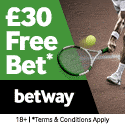 Betway Tennis UK £ Banner